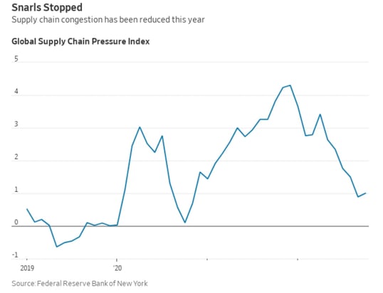 7FB3FEDC-DACF-4539-AE76-6DC2ED369A38